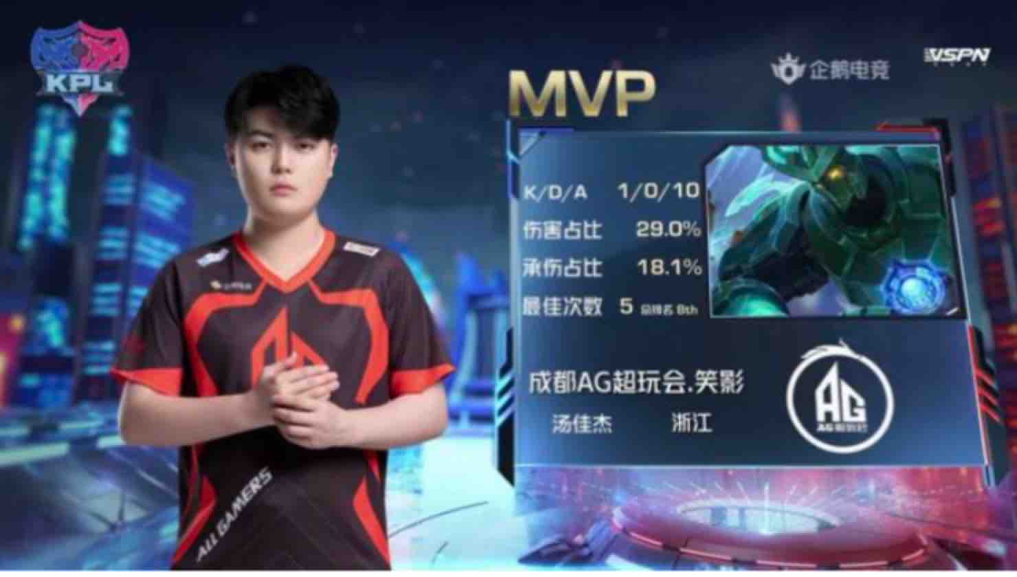 观点给我们