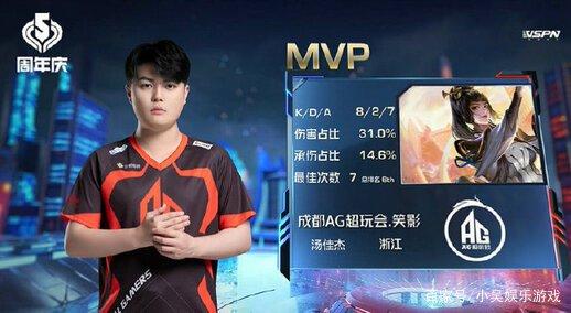 还是续约 还是续约