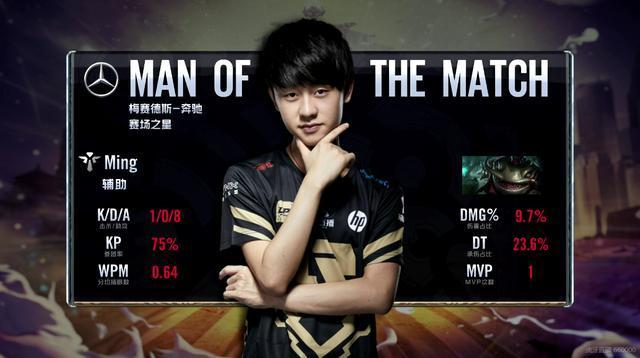 队管理层需 队管理层需