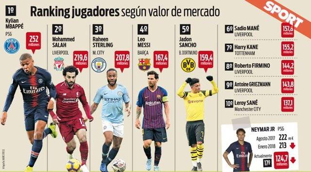 国际比赛中 国际比赛中