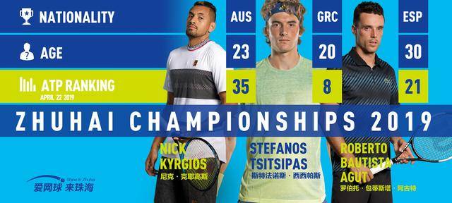 常规赛打出 常规赛打出