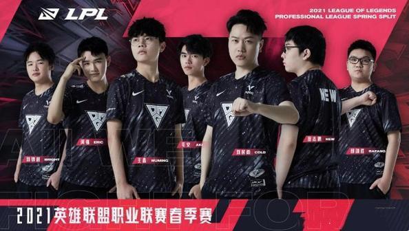 比赛背景 比赛背景