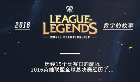 效率